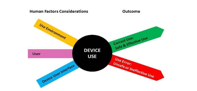 HFE figure 1.jpg